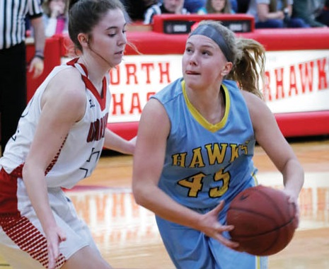 Fifth-ranked L-S falls to No. 3 Monte, tops No. 10 NM