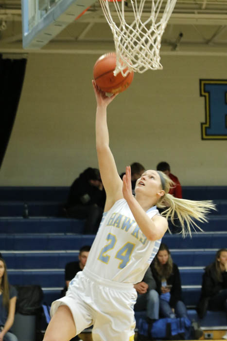 Two dominating wins for L-S girls over HLV, C-M