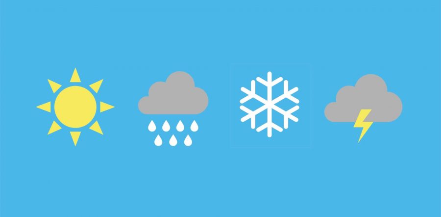 Brief hints of winter to date in 2020