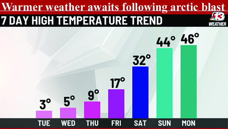 Extreme cold warning blasts central Iowa