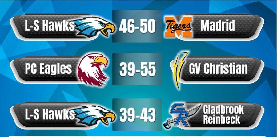 Hawks, Eagles fall short on the road to State